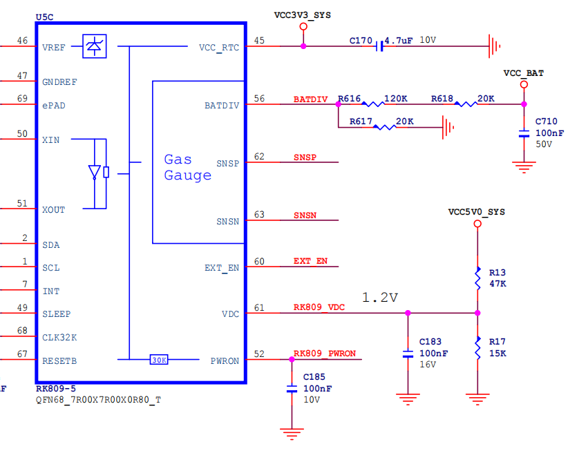 lvds