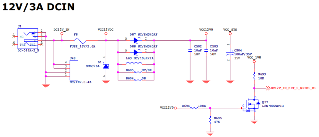 lvds