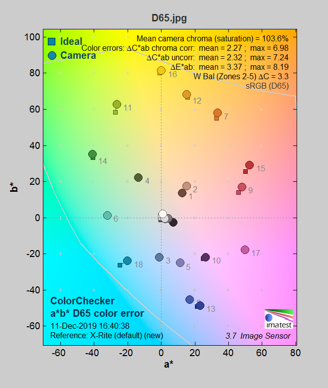 483cb4d6-0bea-11ee-962d-dac502259ad0.png