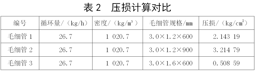 断电