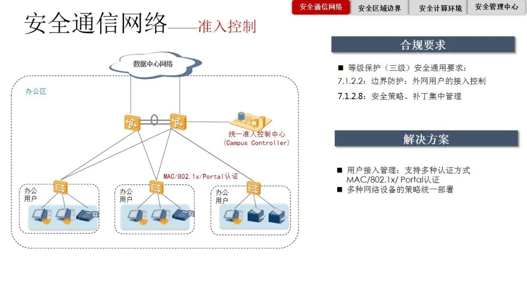 bd52814a-ecac-11ed-90ce-dac502259ad0.jpg