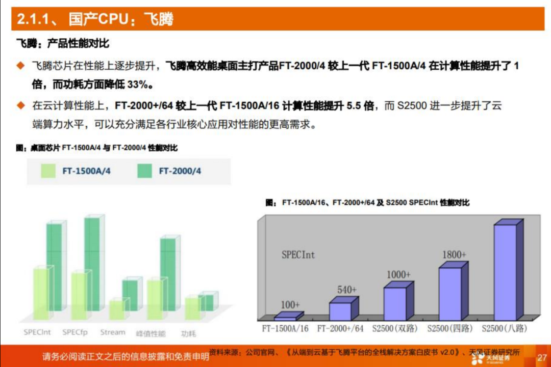 cpu