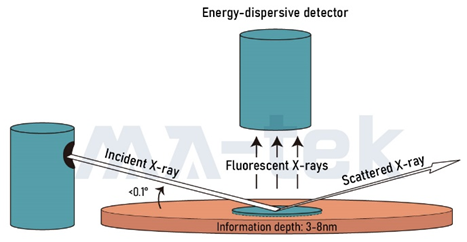 04b1ccf0-f921-11ed-90ce-dac502259ad0.png