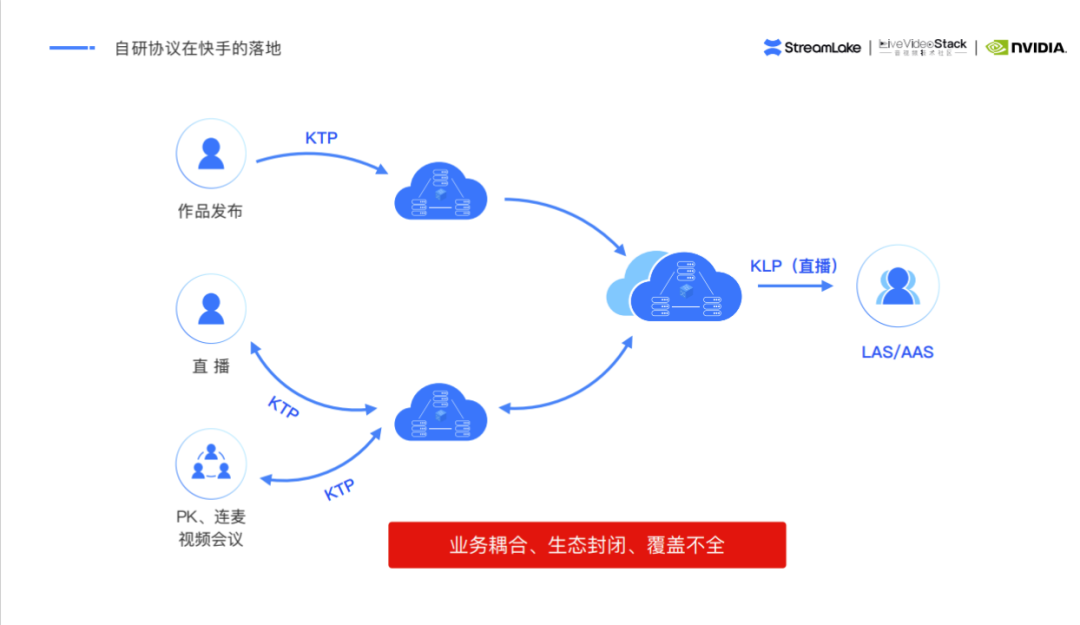 91bf3746-f8fd-11ed-90ce-dac502259ad0.png