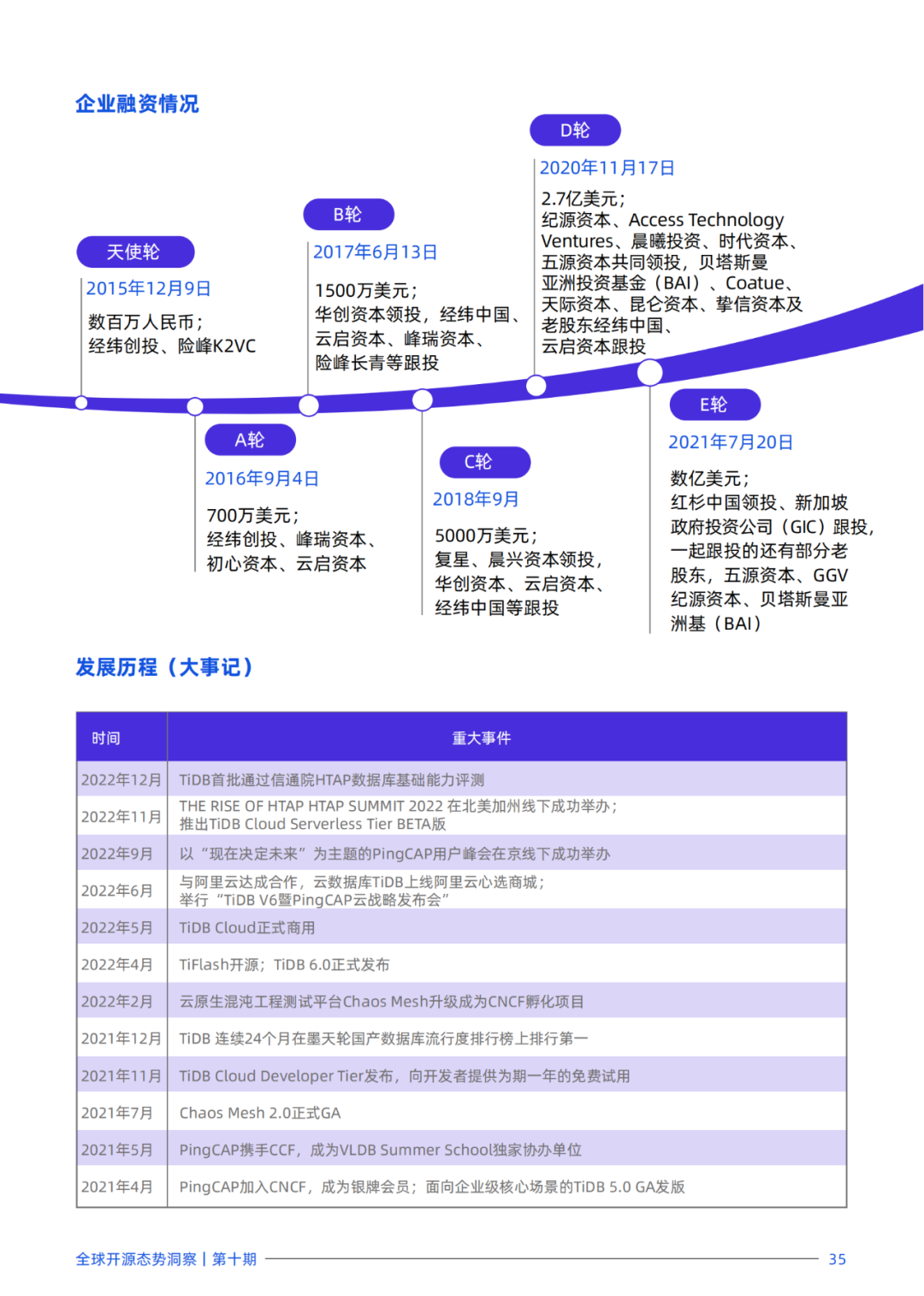 开放原子基金会