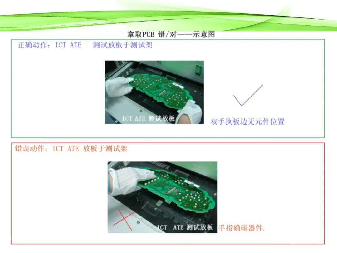 线路板