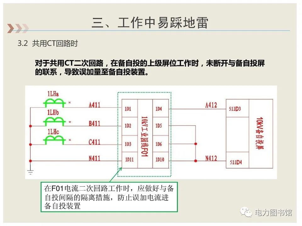 备自投