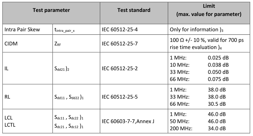 09129a48-fa7c-11ed-90ce-dac502259ad0.png