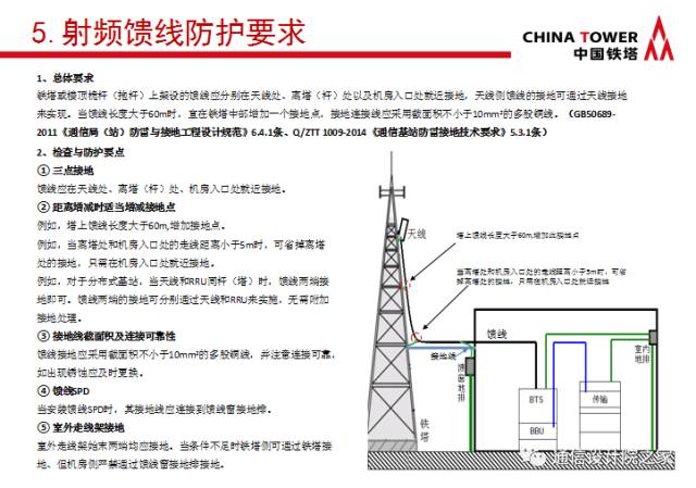 变压器