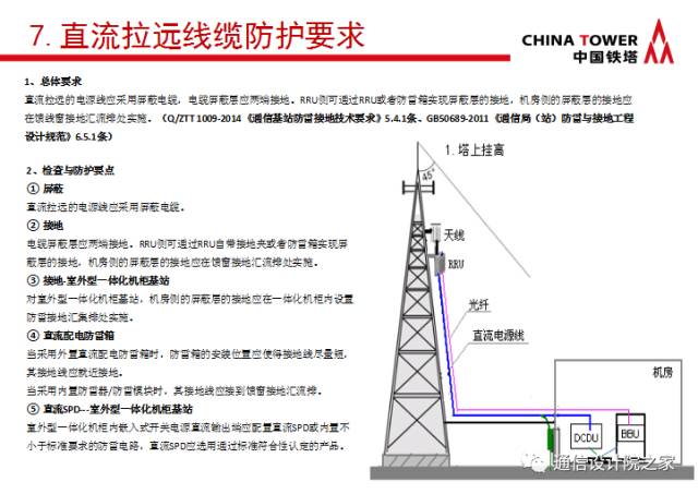 变压器