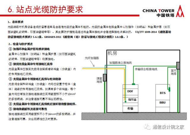 变压器