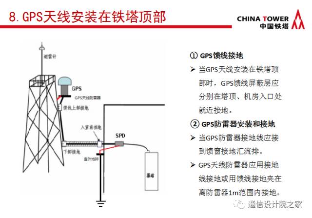 变压器