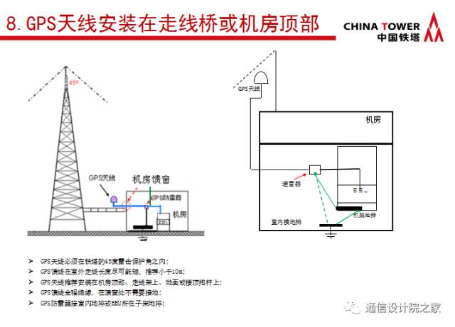 变压器