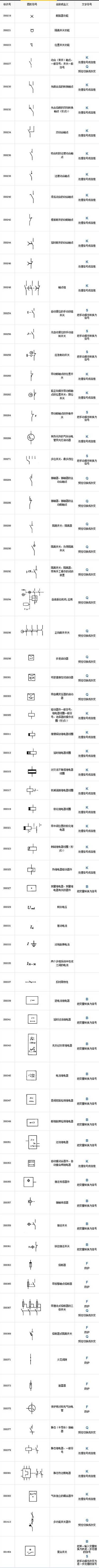 无源元件