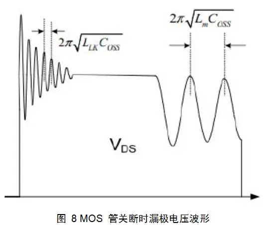 正反激变换器