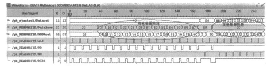 FPGA