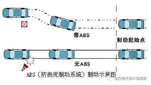 传感器IC