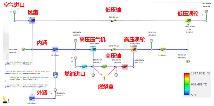 MATLAB仿真