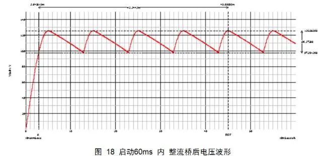 正反激变换器