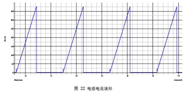 正反激变换器