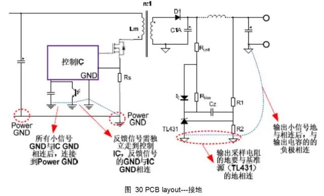 正反激变换器