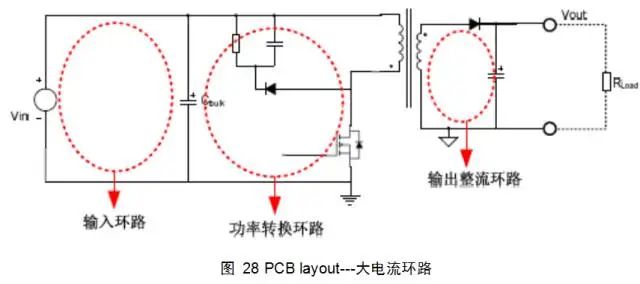 正反激变换器