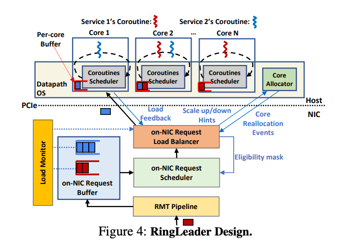 fadcac32-fa5a-11ed-90ce-dac502259ad0.png