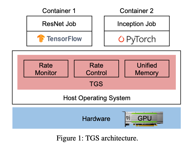 fc6a2002-fa5a-11ed-90ce-dac502259ad0.png