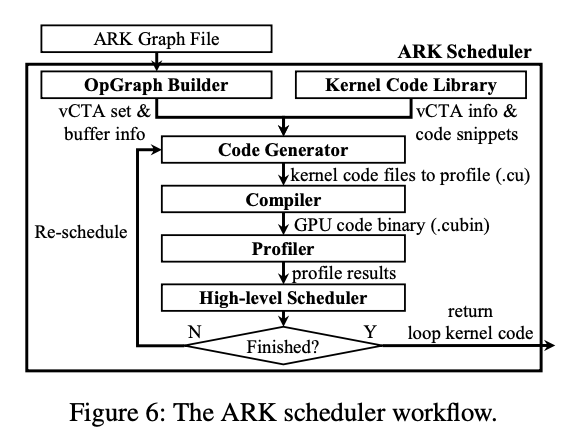 fc8debb8-fa5a-11ed-90ce-dac502259ad0.png