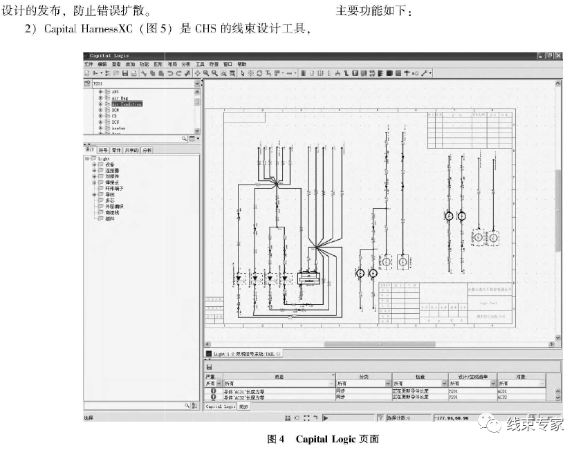 线束