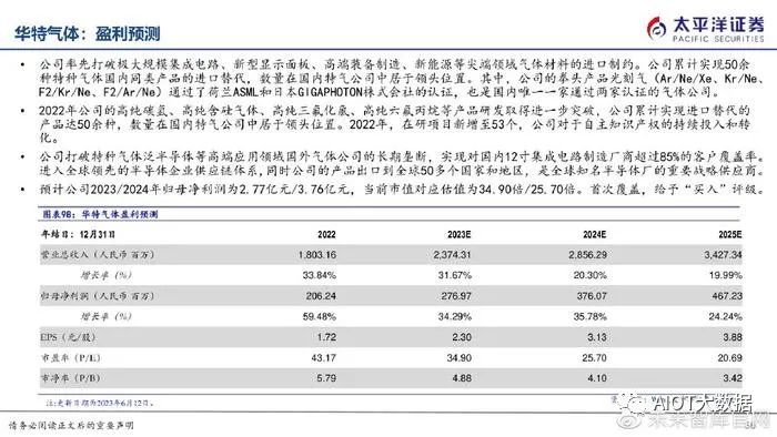 半导体制造