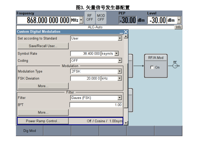 STM32