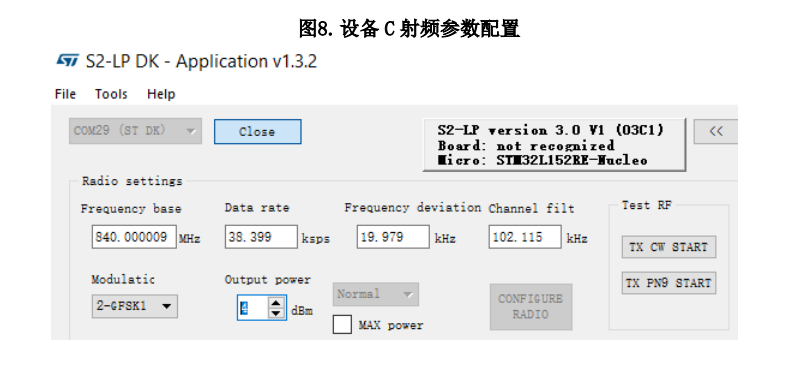 STM32