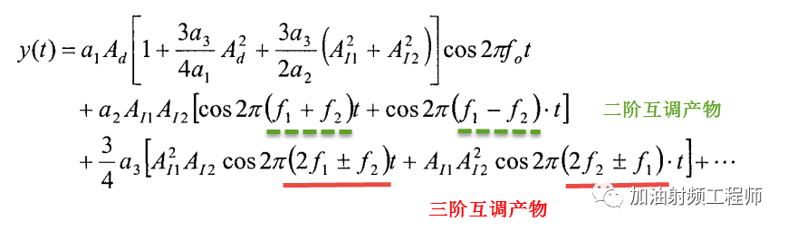 放大器