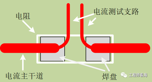 电路设计