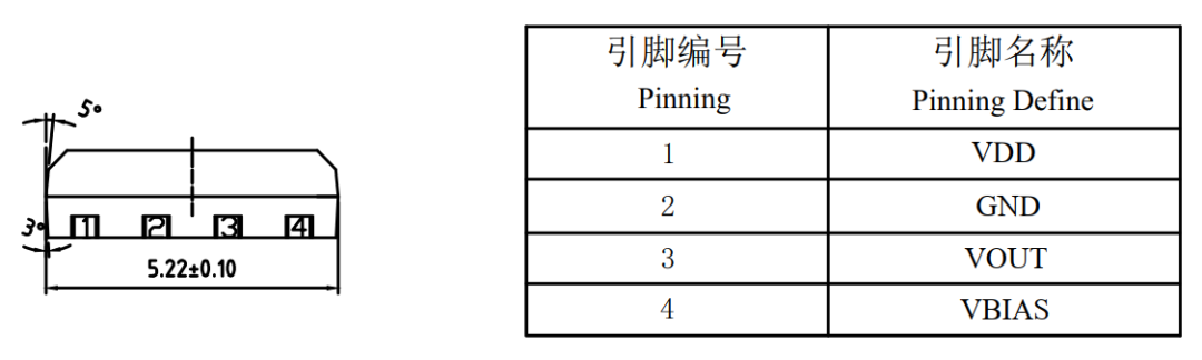 集成电路