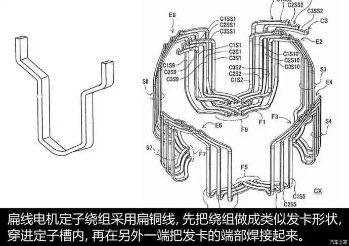 新能源汽车