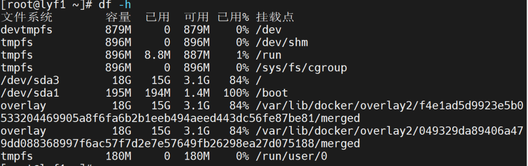 LVM