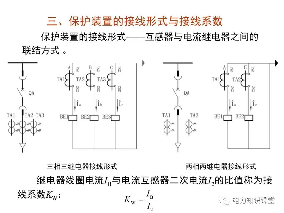 供配电系统