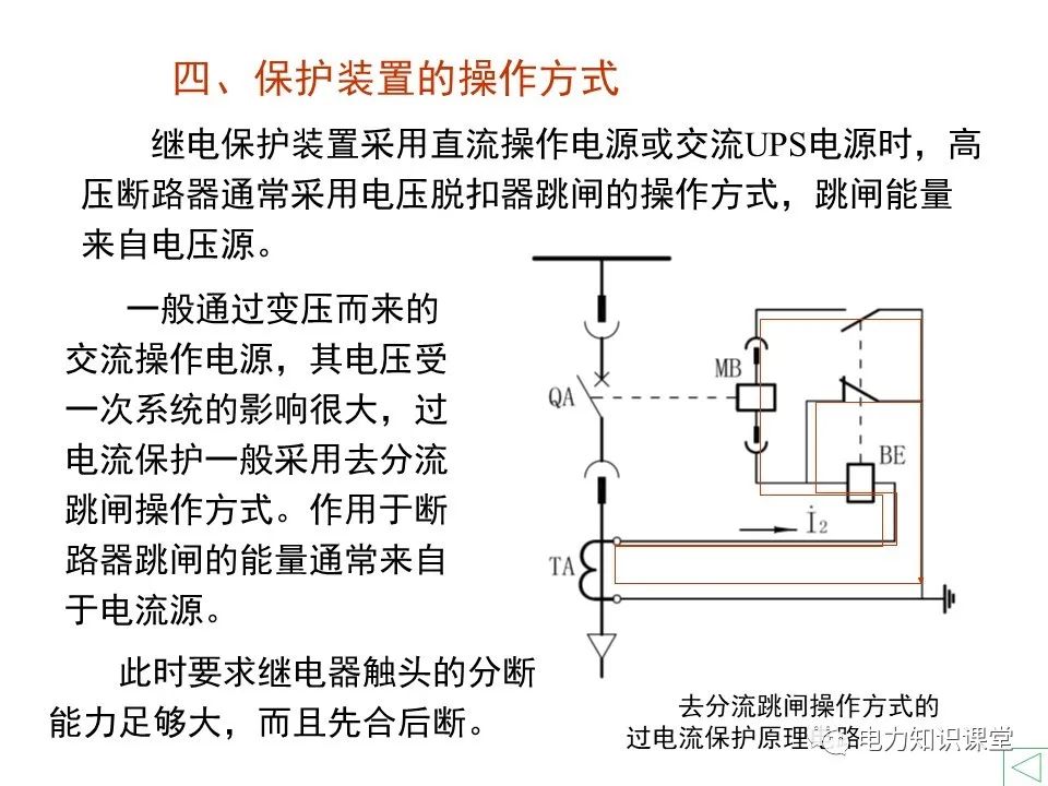 供配电系统