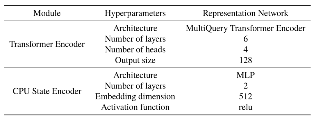 DeepMind