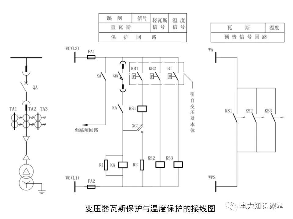 供配电系统