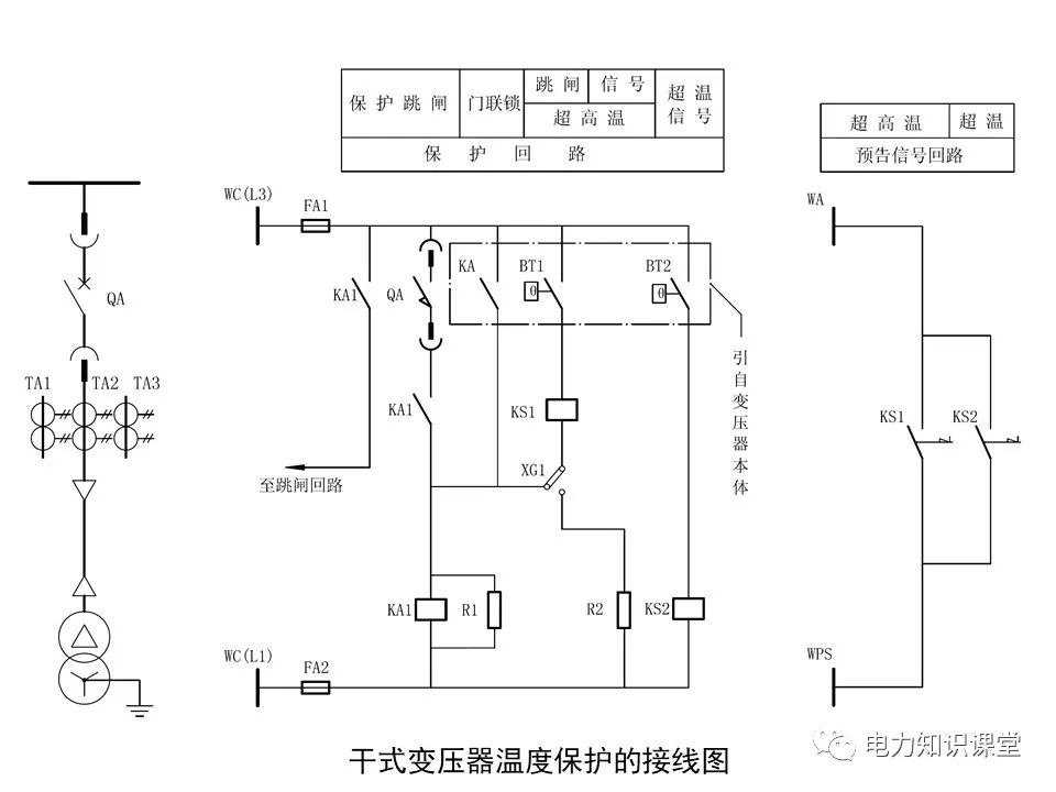 供配电系统