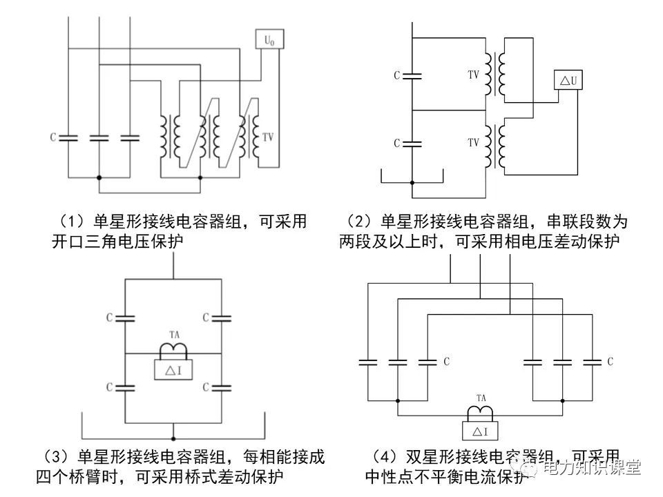 配电系统