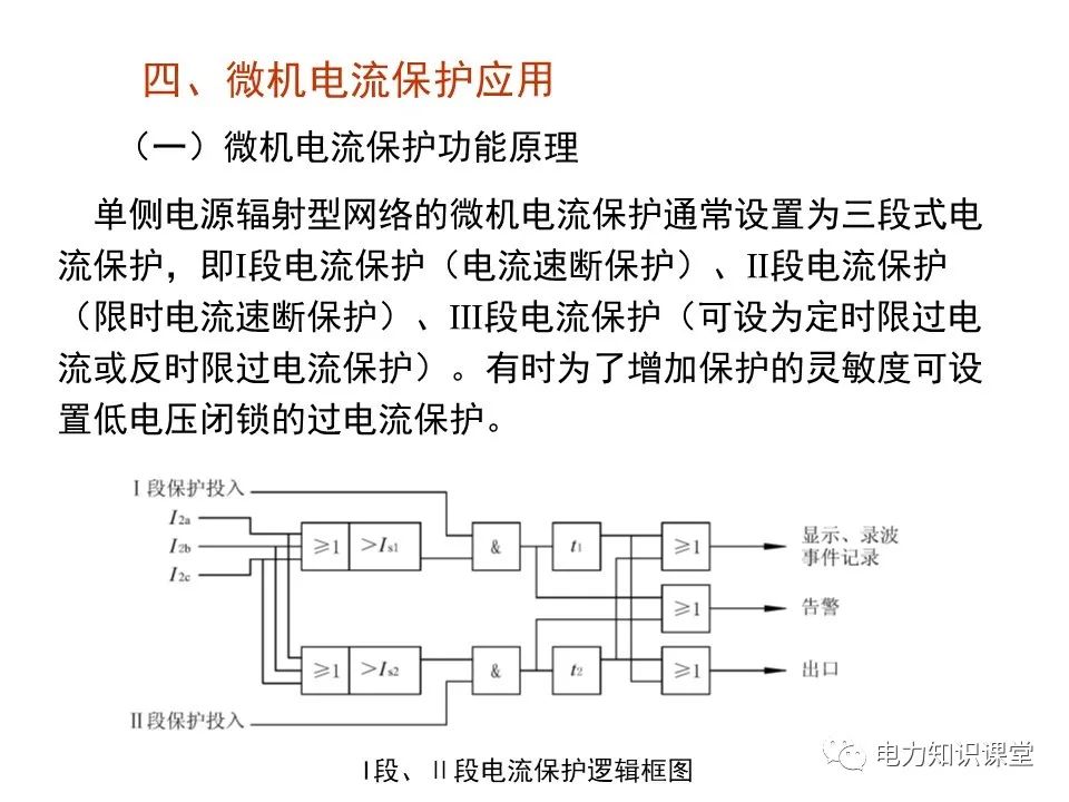 配电系统