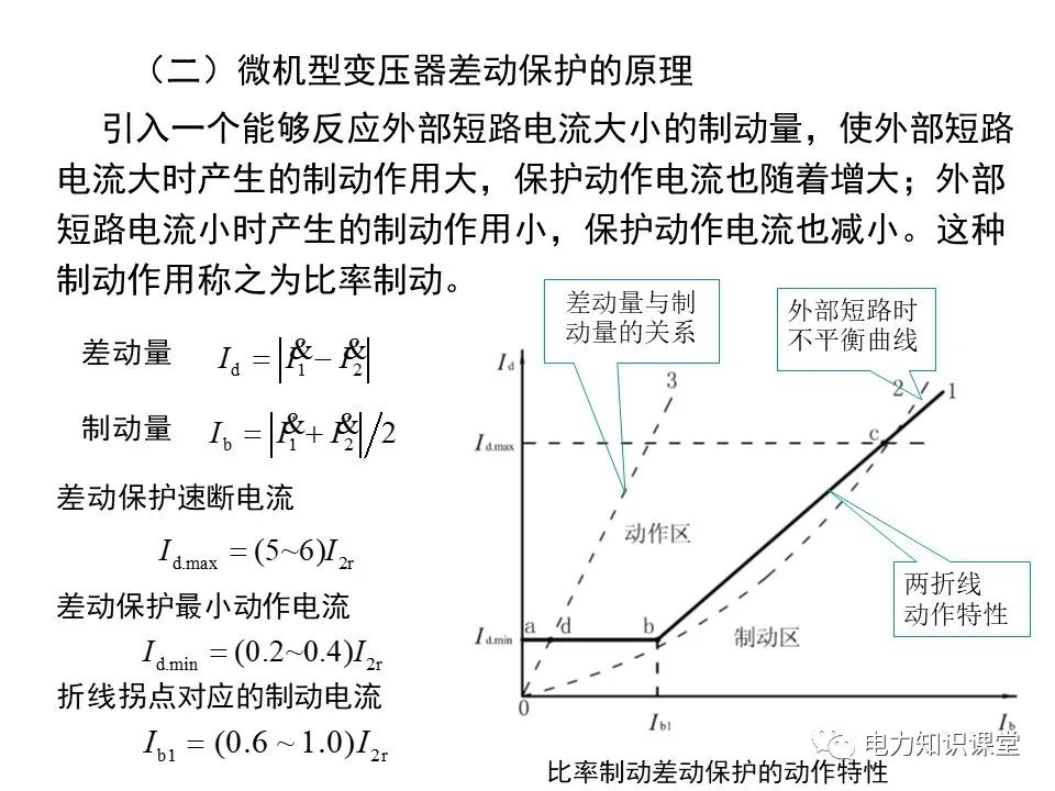 供配电系统