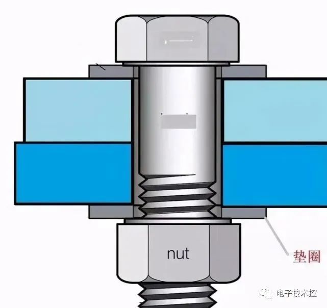 滚珠螺母