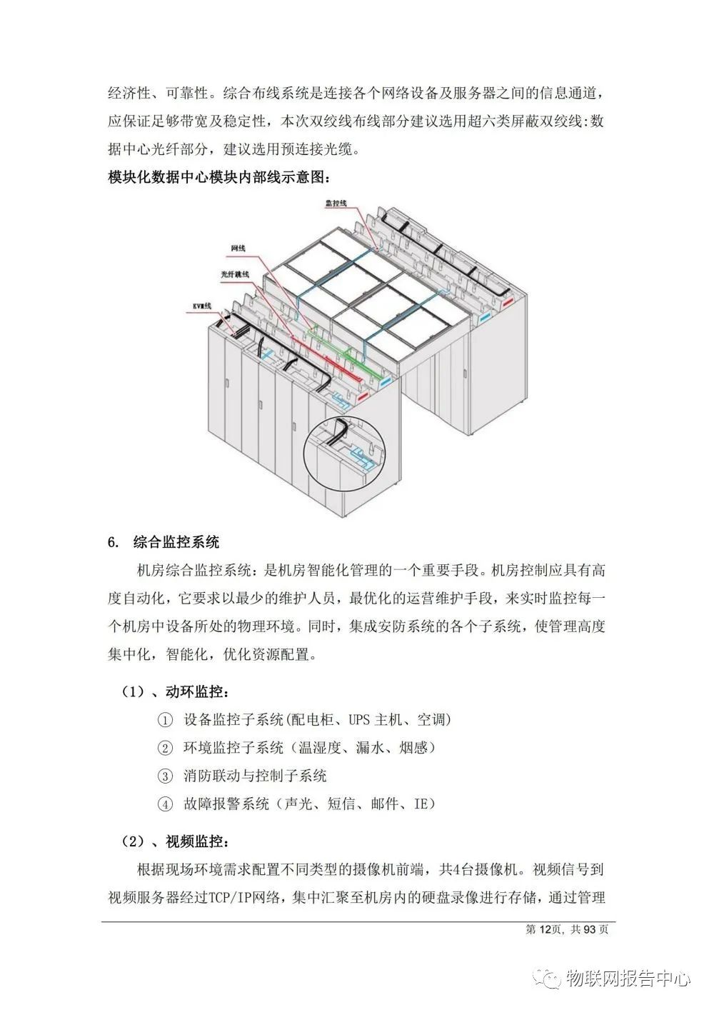 数字化