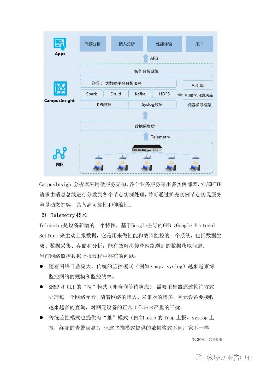 数字化