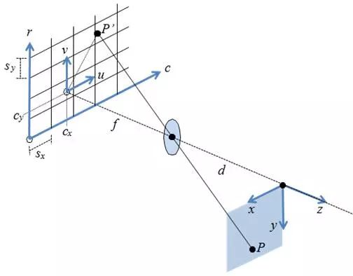 1f9aecac-0e31-11ee-962d-dac502259ad0.jpg